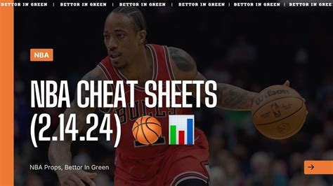 NBA Player Props and Best Bets for Monday 3/18/24.